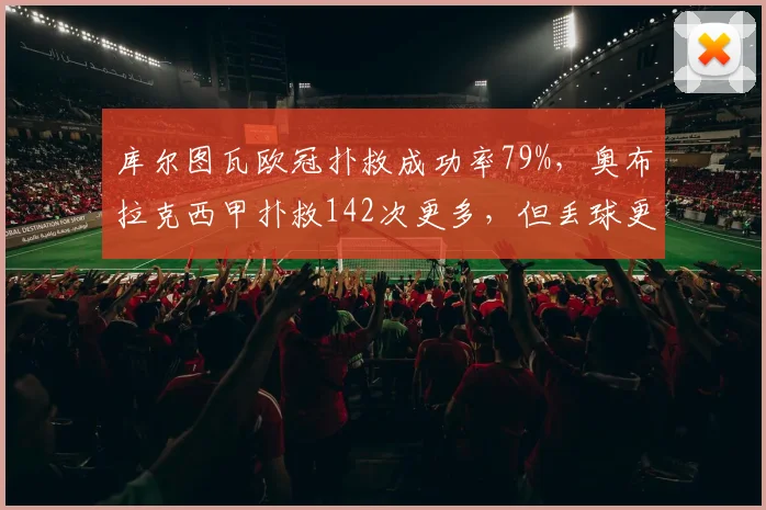 库尔图瓦欧冠扑救成功率79%，奥布拉克西甲扑救142次更多，但丢球更少